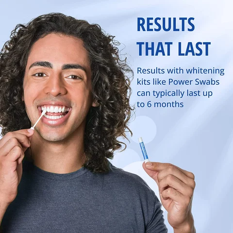 Power Swabs Product Page – Ultra White 7-Day Treatment