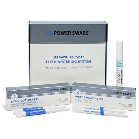 Power Swabs Product Page – Ultra White 7-Day Treatment