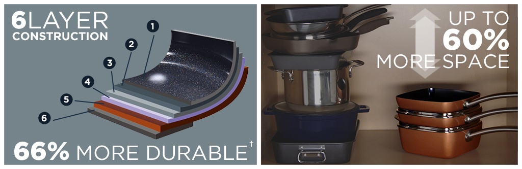 Stackable design with flat lids – save up to 60% more storage space