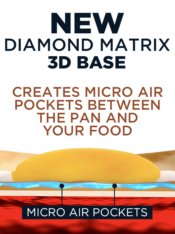 Nonstick Surface with New Diamond Matrix 3D Base