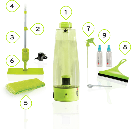 Features of the E3 Cleaning System