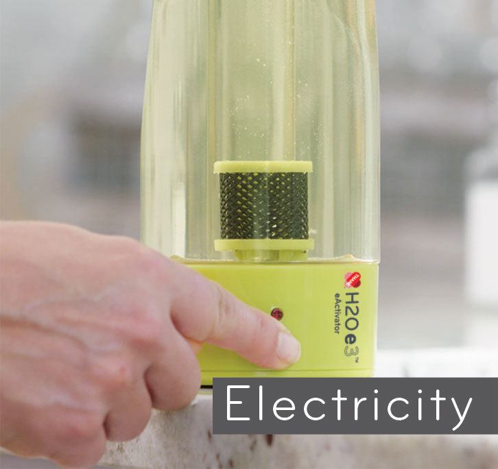 3. Electricity