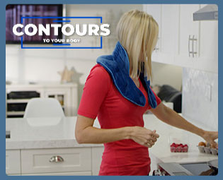 contours