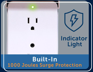 built in surge protection