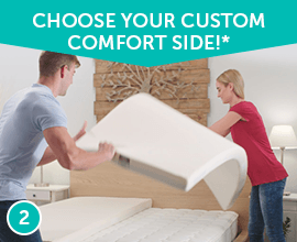 Mattress Topper Queen And King